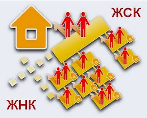 Покупка квартиры в ЖСК (жилищно-строительный кооператив)