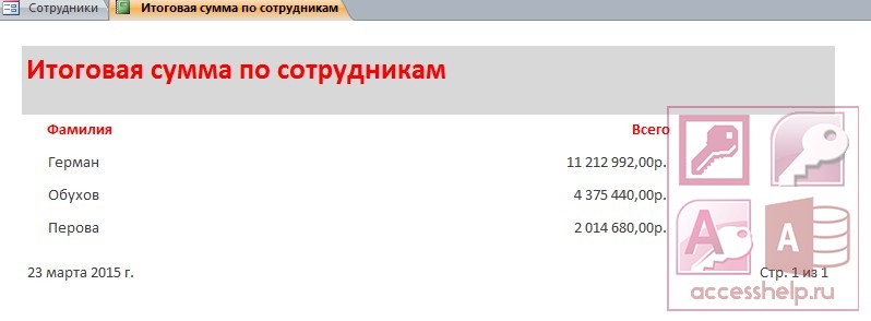 База данных Access Агентство недвижимости