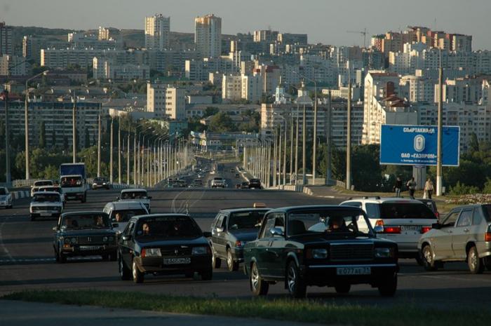 лучшие города России для бизнеса