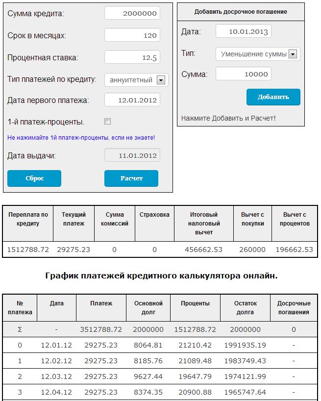 Ипотечный калькулятор Сбербанка 2014 онлайн.