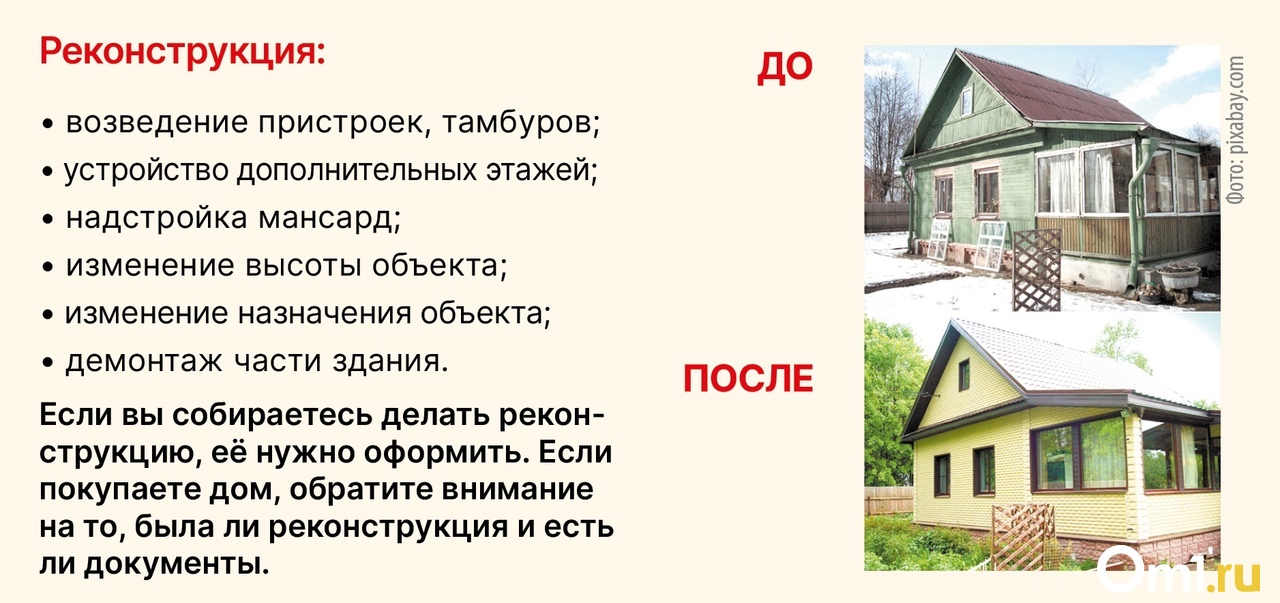 Снести дом и построить новый документы. Дачная амнистия. Дачная амнистия документы. Процедуры «дачной амнистии». Дачная амнистия на земельный участок.