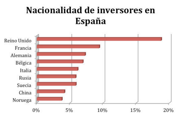 недвижимость в испании 3.jpg